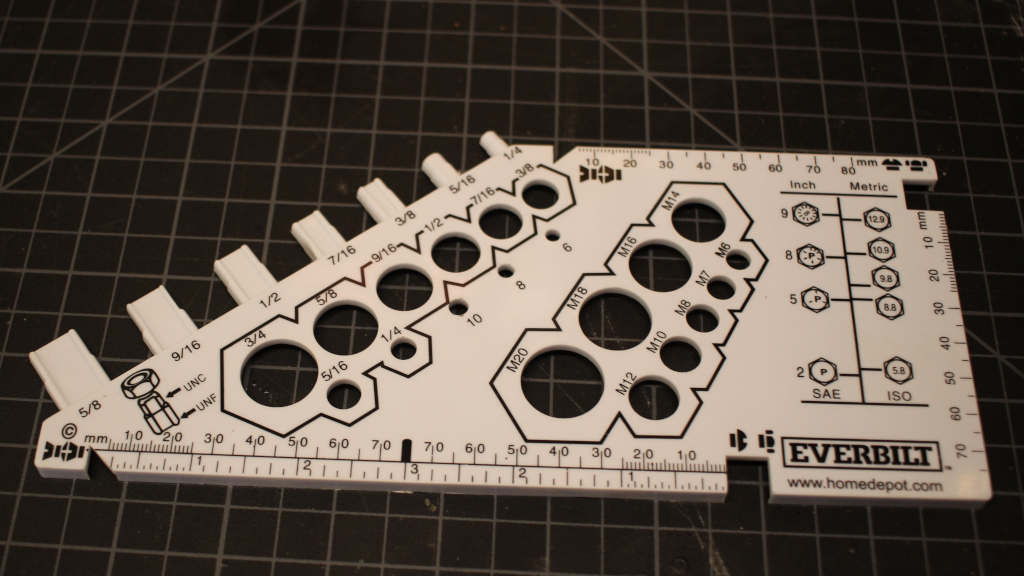 Mostly imperial gauge