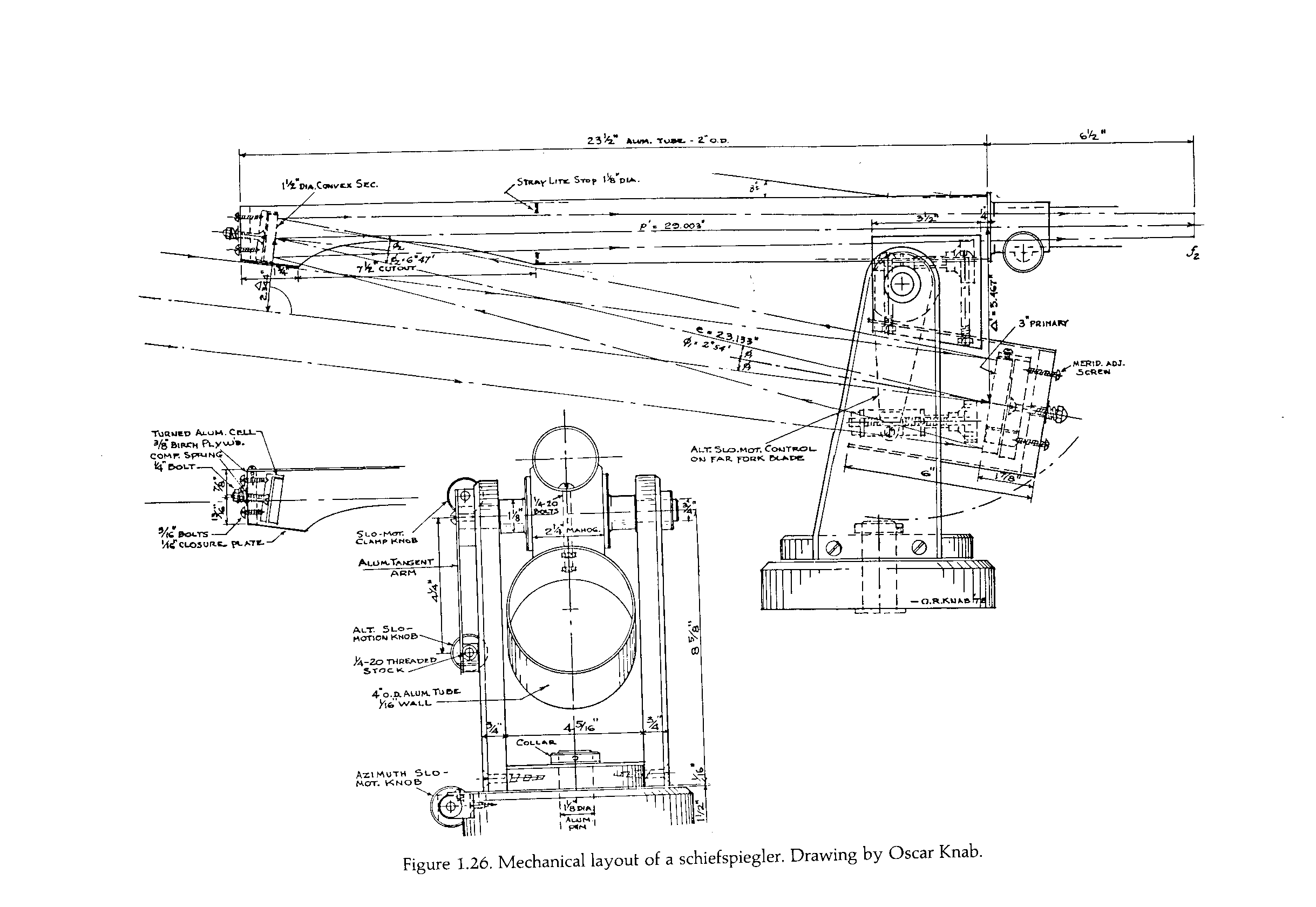 Diagram from Telescope Making, Issue 1