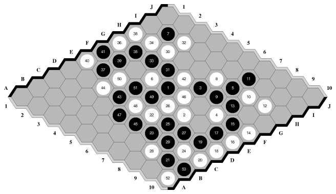 An Example Game