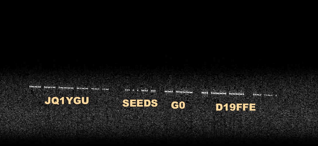 SEEDS telemetry, labelled