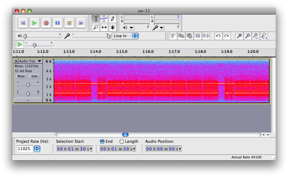 Spectrum of UO-11 Telemetry