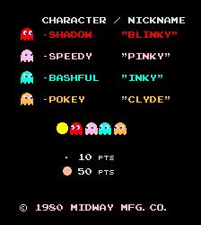 Nerds name their fish after video games
