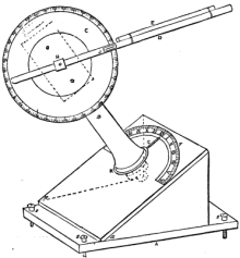 A Star Finder