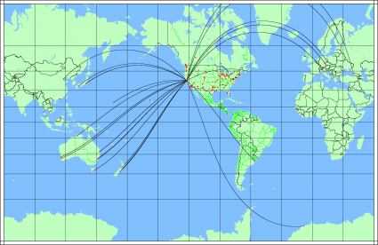 world