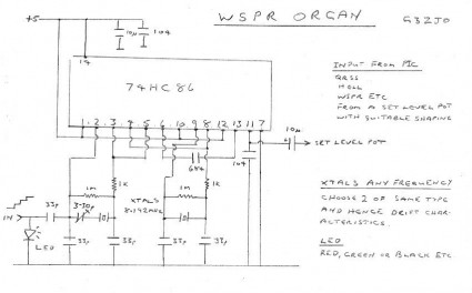 wspr-organ-cct