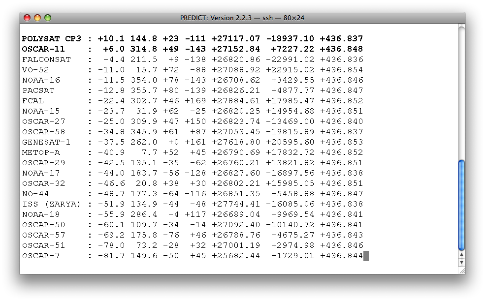 Monitoring Satellites Using Python Plan13