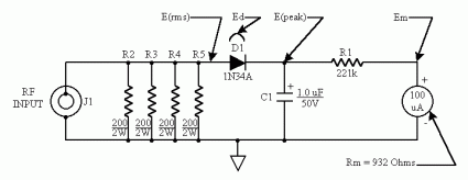 qrpmeter