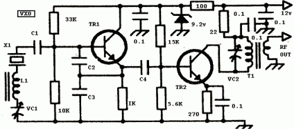 vxo