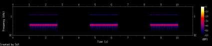 Spectrogram of the NT7S Code Practice Oscillator