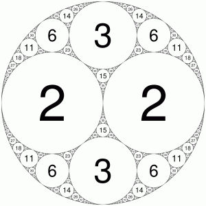 ultra fractal apollonian gasket