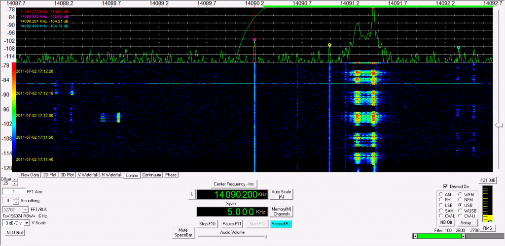 brainwagon » The sights and sounds of RTTY