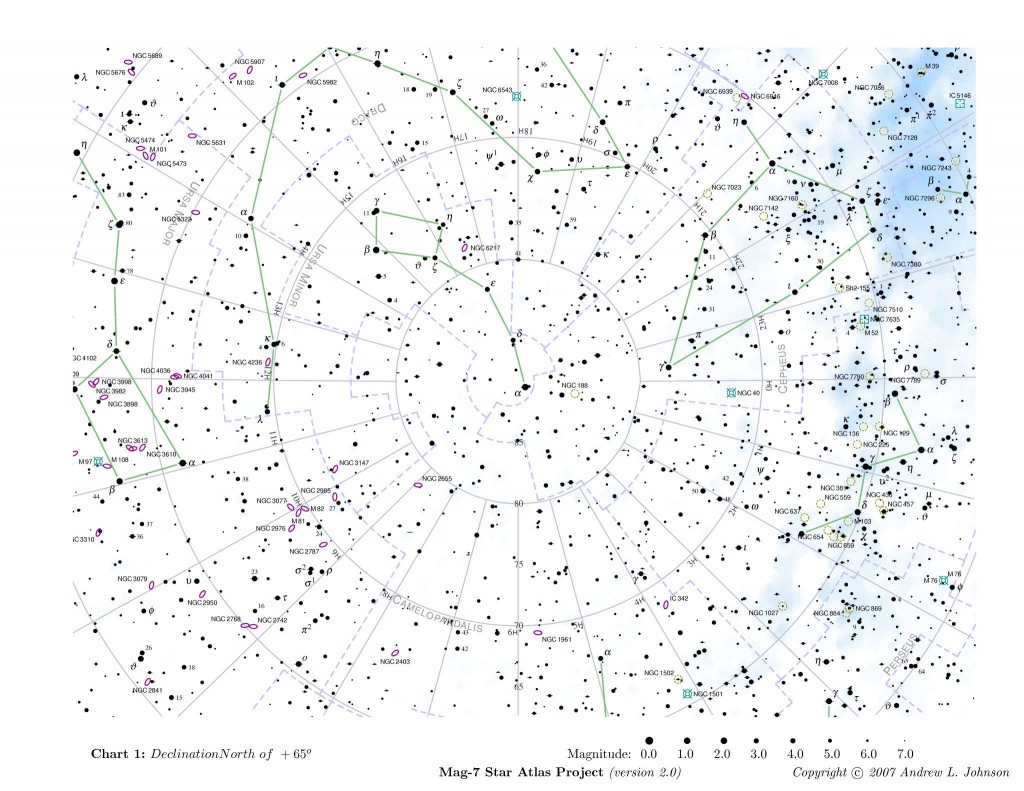 Star Atlas download the last version for apple